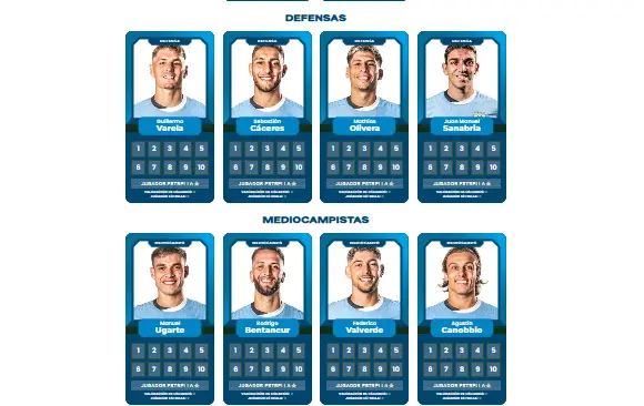 ¿Cómo jugaron? Puntuá el desempeño de la selección de Uruguay en la derrota contra España 1 a 0