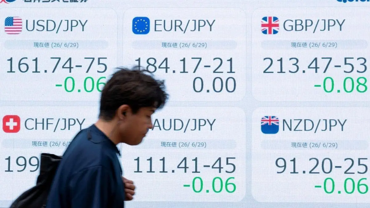 La frágil resiliencia de la economía mundial