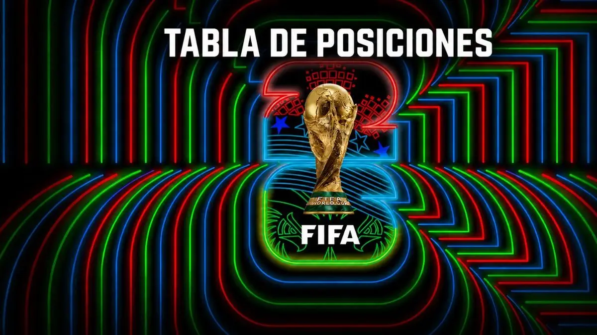 Tabla de posiciones de la Copa Mundial de la FIFA 2026