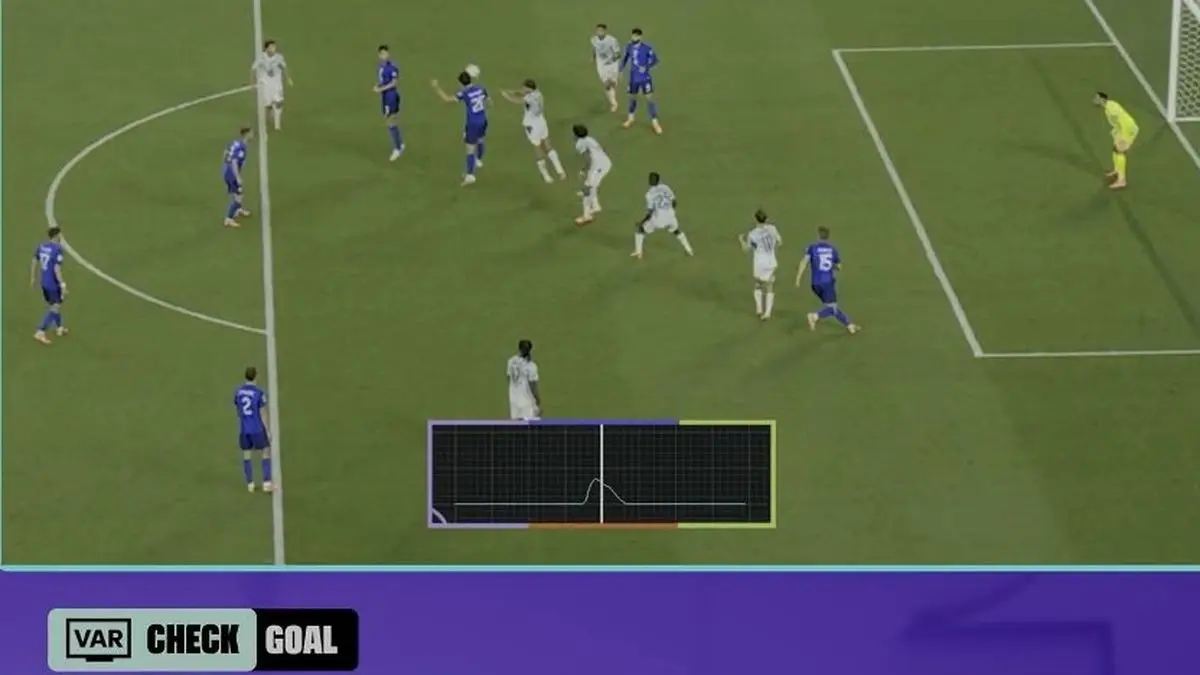 Mundial 2026: la FIFA avaló y explicó la decisión de anular gol de Gvardiol a Portugal entre protestas de Croacia; mirá el “cardiograma”